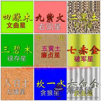 家庭養魚風水知識(圖文)