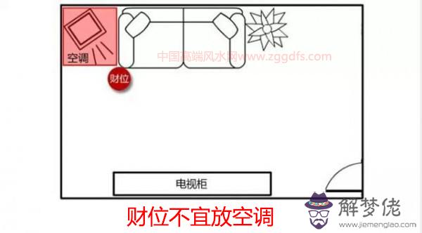 客廳空調風水知識學起來 莫亂了家里的好氣場(圖文)