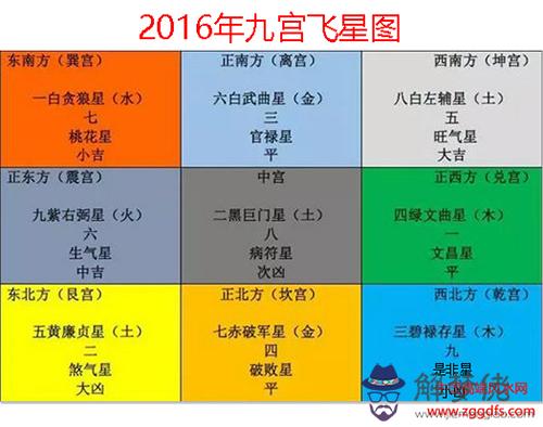 將衰宅變旺宅 風水大師的秘訣(圖文)