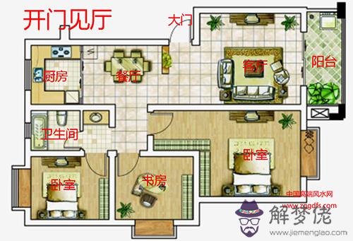 十大風水學入門知識，看完秒懂家居風水學！(圖文)