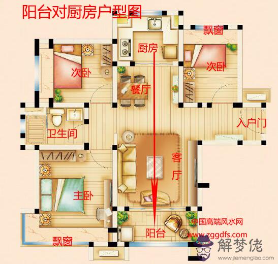 房屋裝修 必須注意的十大風水禁忌！(圖文)