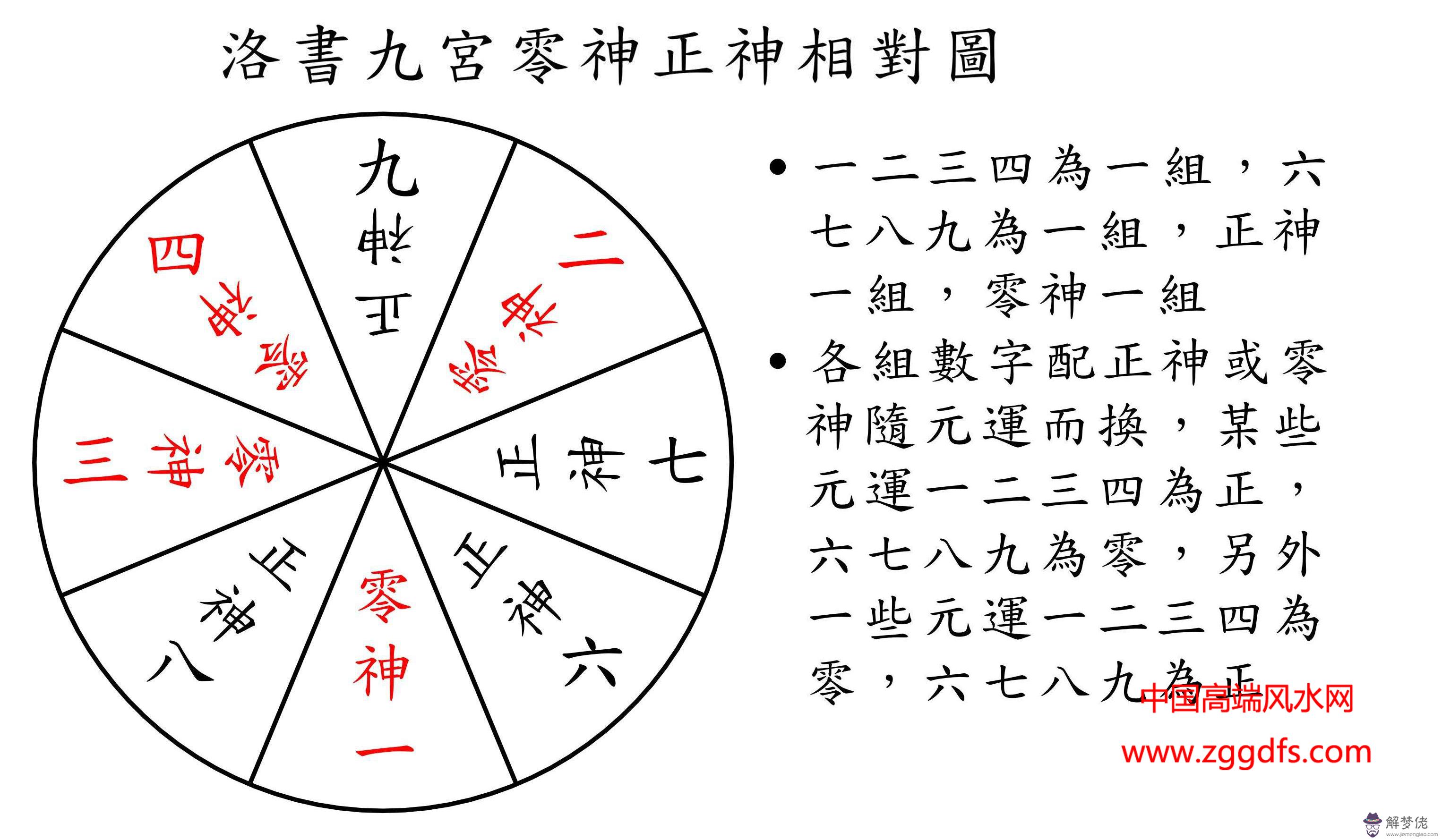 風水名局有哪些？(圖文)