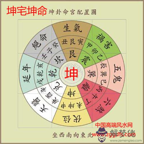 如何布置好店鋪風水財位(圖文)