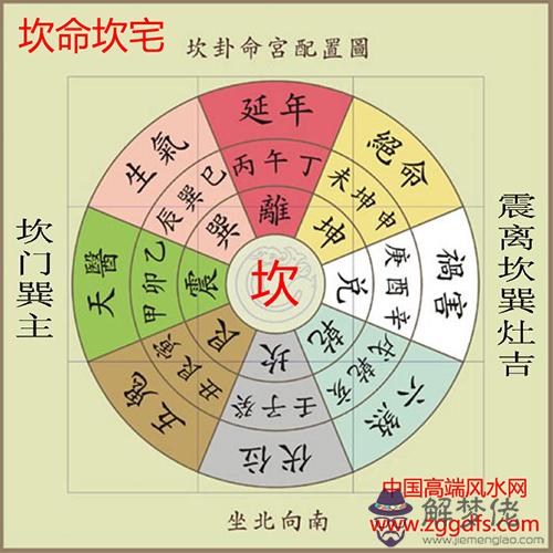 如何布置好店鋪風水財位(圖文)