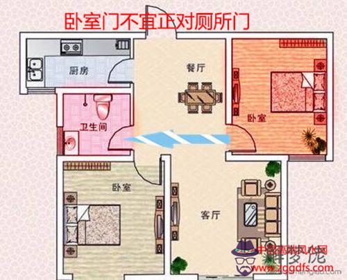 不可不知的單間臥室的一些風水禁忌(圖文)