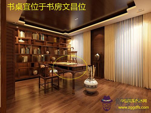 書房布置的風水講究(圖文)