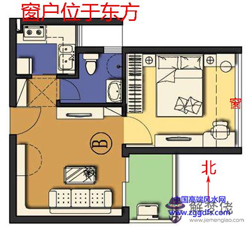 門窗廳堂 風水知識-- 東窗吉,北窗兇(圖文)