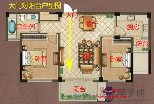 裝修前必做的六大家居風水功課(圖文)