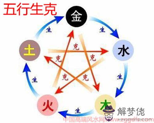 怎樣選房選樓層不影響風水(圖文)