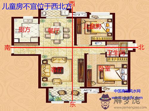風水大師：高層住宅兒童房不應有＂穿堂風＂(圖文)