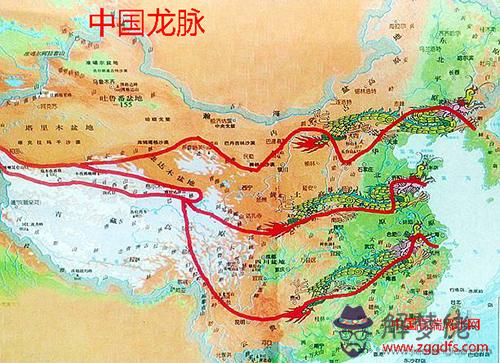 風水學的基本內容和流派(圖文)