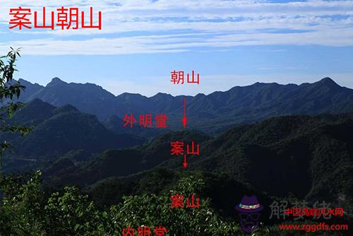 選擇陰宅風水的幾大要點(圖文)