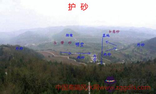 選擇陰宅風水的幾大要點(圖文)