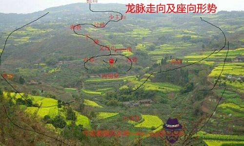 選擇陰宅風水的幾大要點(圖文)