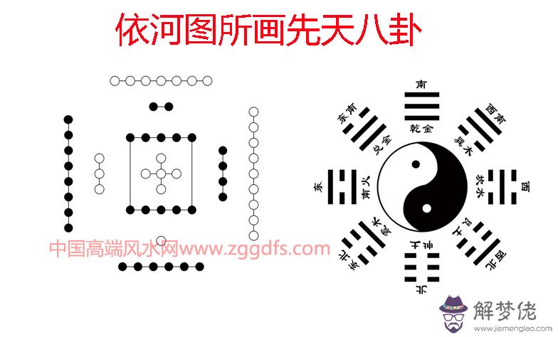 楊公風水知識分享一，《青囊經》上卷解讀(圖文)