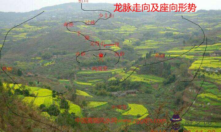 楊公風水知識分享十一,《都天寶照經》中篇注解(圖文)