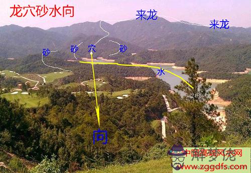 儒家倫理道德與風水理論的關系(圖文)