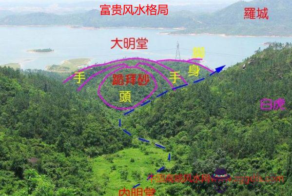 陰宅風水八大富貴局與改葬注意事項(圖文)