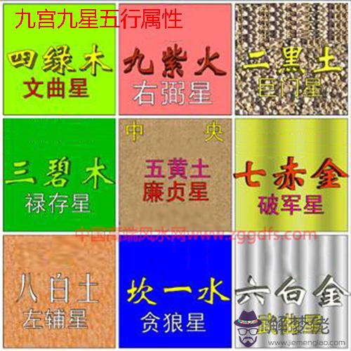 八宅風水如何用九星開運(圖文)