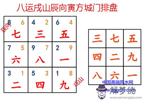 玄空風水中城門訣的應用案例(圖文)