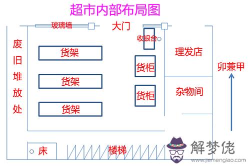 對汪春霖風水理論的一次全方位的驗證紀實(圖文)