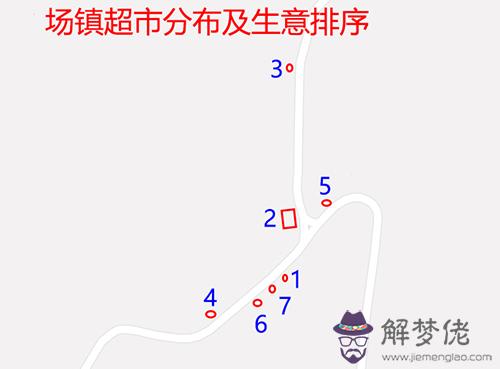 對汪春霖風水理論的一次全方位的驗證紀實(圖文)