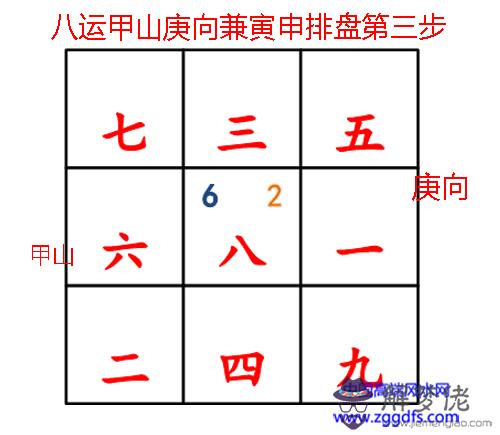 玄空風水之下卦與替卦(圖文)