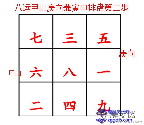 玄空風水之下卦與替卦(圖文)