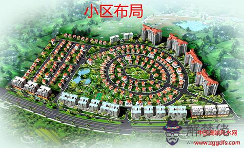 論住宅風水大環境與小環境對人的影響(圖文)