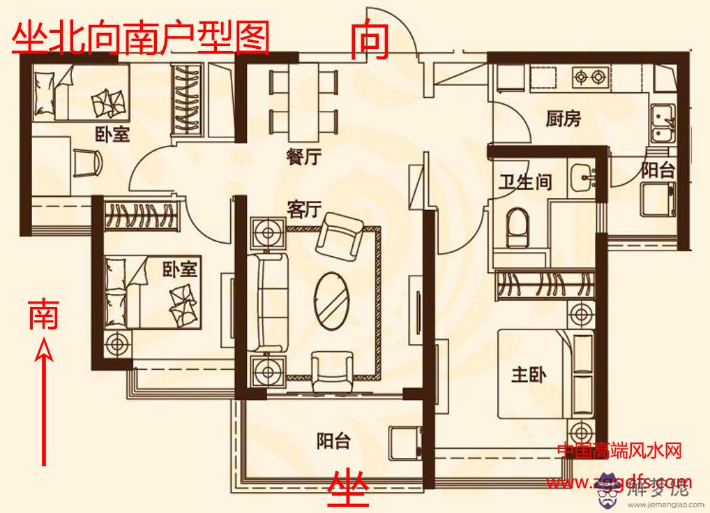 為什么坐北朝南的房子風水好(圖文)