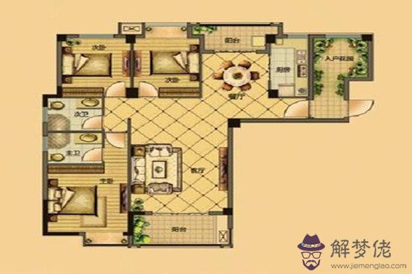 如何通過戶型判斷房屋風水好壞