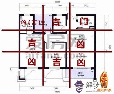 14年風水方位九宮圖 解夢佬 14年風水方位九宮圖 解夢佬