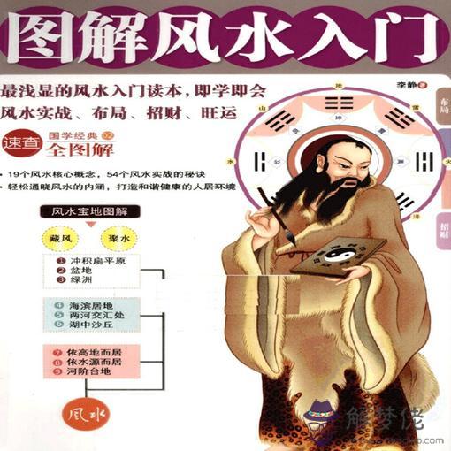 命理風水入門 解夢佬 命理風水入門 解夢佬