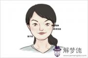 擁有這樣面相的人看墳地最好呢
