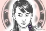 嘴上有痣說明什么 女人嘴唇上的痣好嗎