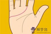 女人右手感情線中間向下分叉代表什么