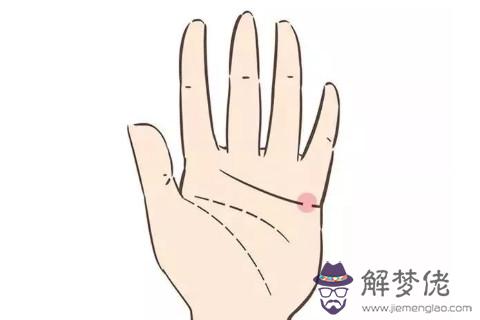 男女感情線斷裂代表了什麼？