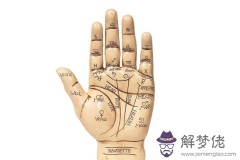 掌紋木星丘有斜線手相解析