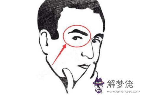男人婚后能發財的面相特征