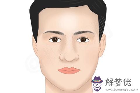 從面相中找出你的另一半