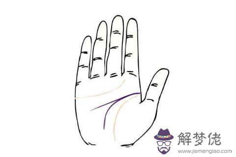 容易招小人的手相特征