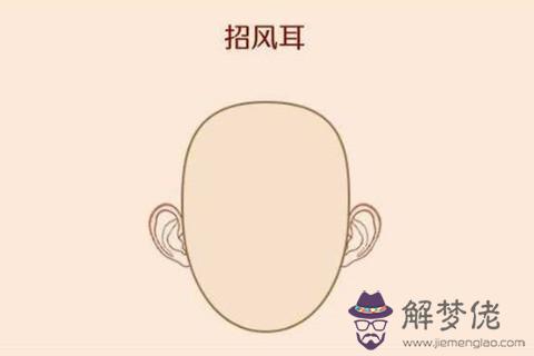 招風耳面相你了解多少？
