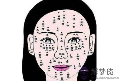時運差的女人痣相特征