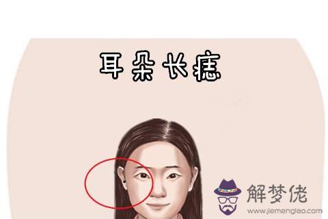 女人右耳垂有痣運勢分析