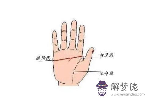 男人斷掌的性格特點