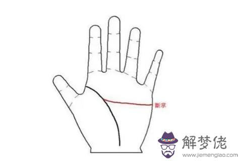 俗話說：“男人斷掌掌朝剛，女人斷掌守空房”，所以在民間期間都是流行著女人斷掌克夫的話語，那麼斷掌的女人一定克夫？所以接下來就讓我們一起去分析一下。  在手相學中，斷掌指的是感情線和智慧線合二為一橫貫于手掌上，并且把手掌分開兩半。斷掌的女人，性格比較強勢倔強，不喜歡聽取身邊的人的建議和意見，意志堅強，對自己的工作能力極其充滿了自信心，處事冷靜理智，意志堅定，不會受到身邊的事物影響，是屬于事業女性的，有屬于自己的事業成本。  但是斷掌的女人，性格過于強勢，不會有溫柔體貼的一面，占有欲望和控制欲望是比較強的，不善調情，所以身邊的人的異性緣比較差，自然也是很難有幸福的生活，就算是已婚的斷掌女人也是會和自己的對象發生不少的爭執，同時也是屬于克夫的，自然是會有很大的機會是會導致離婚的。