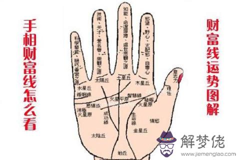 手相財富線介紹