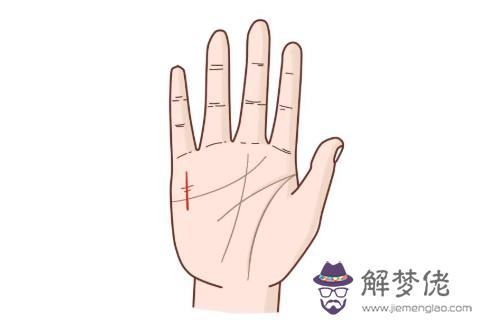 手相水星線財富線代表了什麼？