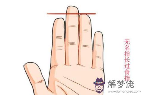 通過無名指看運勢