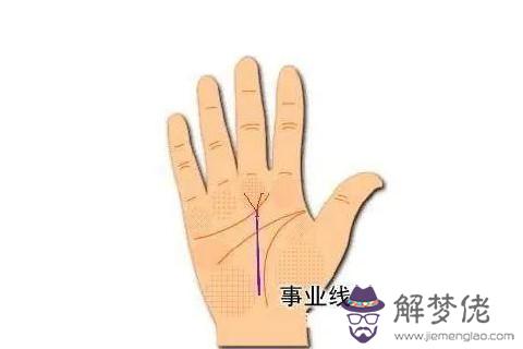 手相判斷是否可以白手起家？